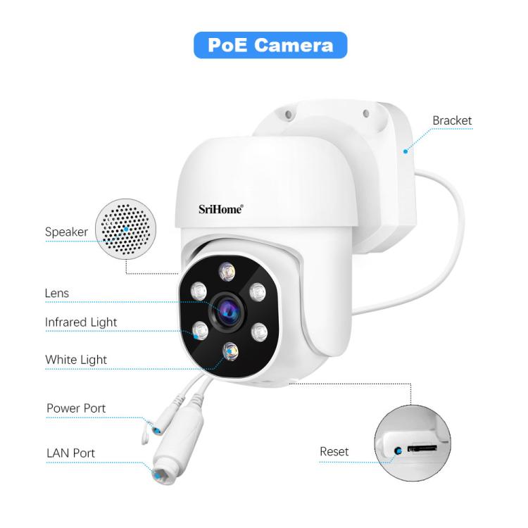 Bộ đầu ghi video mạng camera POE 4 kênh HD 3MP SriHome NVS005-POE030, 3MP 4 kênh