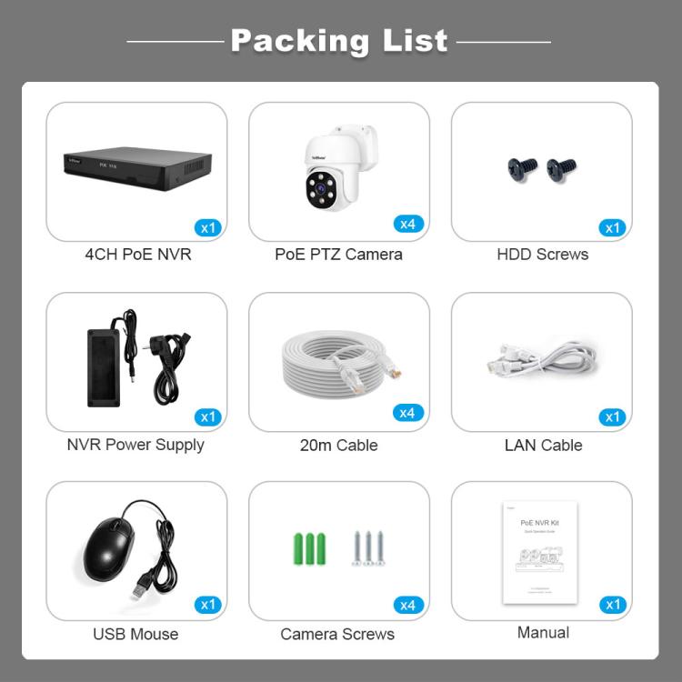 Bộ đầu ghi video mạng camera POE 4 kênh HD 3MP SriHome NVS005-POE030, 3MP 4 kênh