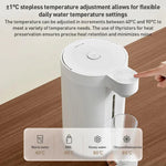 Bình giữ nhiệt điện thông minh Xiaomi Mijia chính hãng 5L 1600W, phích cắm CN, Bình giữ nhiệt điện 5L
