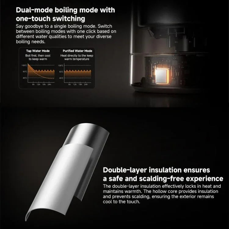 Ấm đun điện nhiệt độ không đổi Xiaomi Mijia 2.0L 1800W 3 Pro chính hãng, phích cắm CN