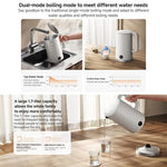 Ấm đun điện nhiệt độ không đổi Xiaomi Mijia 1.7L 1800W 3 chính hãng, phích cắm CN