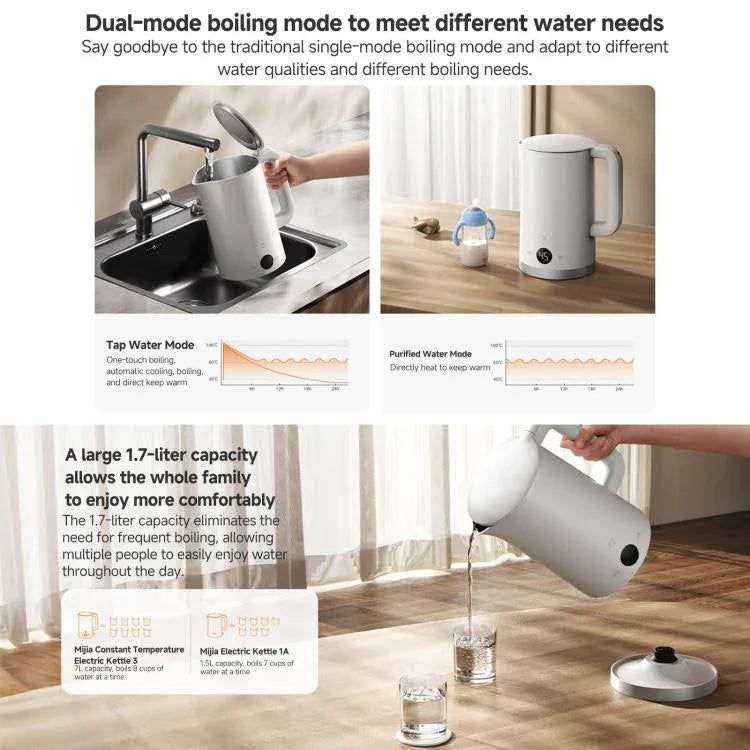 Ấm đun điện nhiệt độ không đổi Xiaomi Mijia 1.7L 1800W 3 chính hãng, phích cắm CN