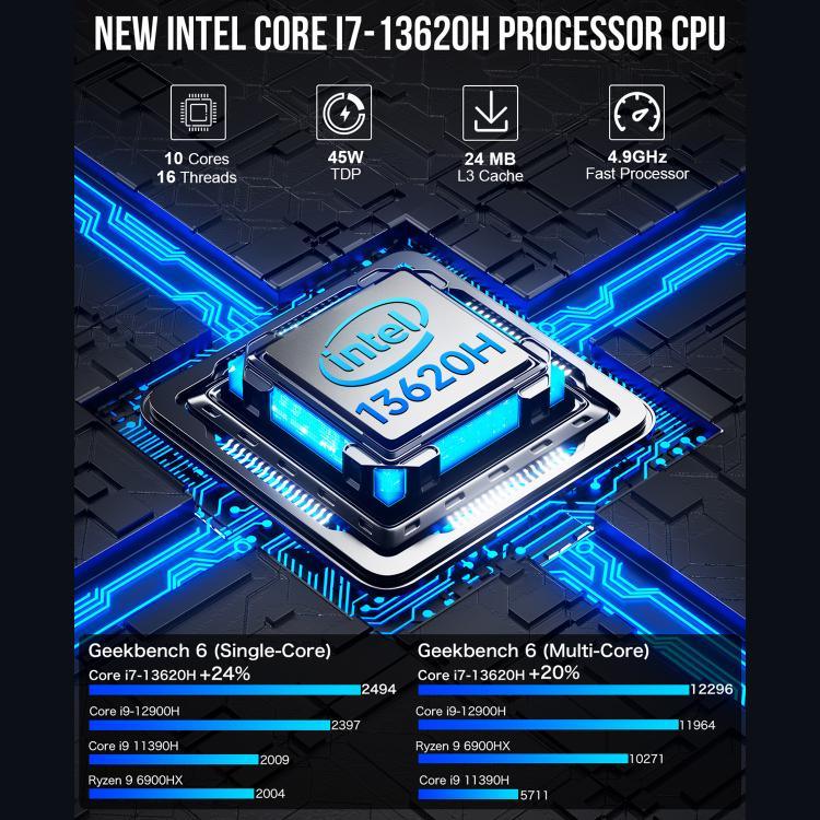 GMKtec NucBox K7 PLUS Mini PC, Intel Core i7 Thế Hệ 13 13620H, Windows 11 Pro, WiFi, BT, HDTV, DisplayPort, RAM 16GB + SSD 512GB, RAM 32GB + SSD 1TB