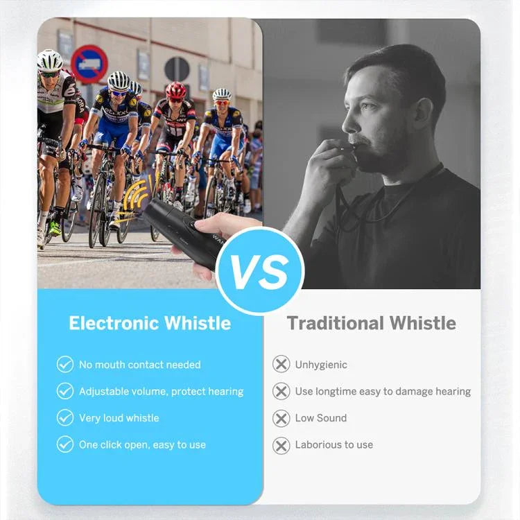 Còi điện tử nút nhấn WANJOTEC EW001