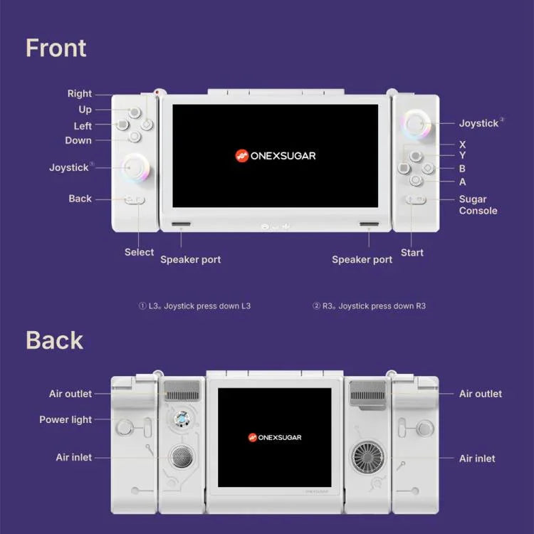 Máy chơi game cầm tay màn hình kép ONE-NETBOOK Sugar 1, Android 14 Snapdragon G3 Gen3, 16GB+512GB