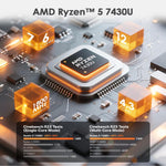 GXMO T160 Laptop 16 inch Windows 11, 16GB+512GB, Bộ xử lý AMD Ryzen 5 7430U Hexa Core, Phích cắm EU, Phích cắm US, Phích cắm UK, Phích cắm AU