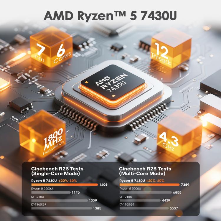 GXMO T160 Laptop 16 inch Windows 11, 16GB+512GB, Bộ xử lý AMD Ryzen 5 7430U Hexa Core, Phích cắm EU, Phích cắm US, Phích cắm UK, Phích cắm AU
