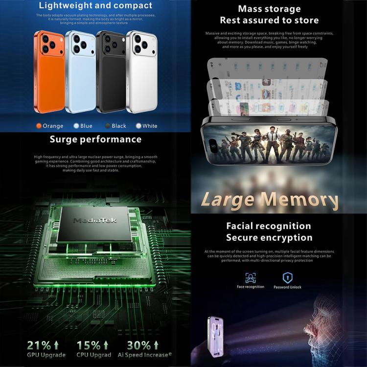 Melrose S17 Pro Mini, 4GB+64GB, Màn hình 3.75 inch Android 12.0 MTK6765 Octa Core, Mạng: 4G, 2 SIM, Hỗ trợ Google Play