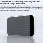 Miếng dán kính cường lực bảo vệ màn hình HD Benks Zero Curve Edge, dành cho iPhone 17 Pro Max, iPhone 17, iPhone Air