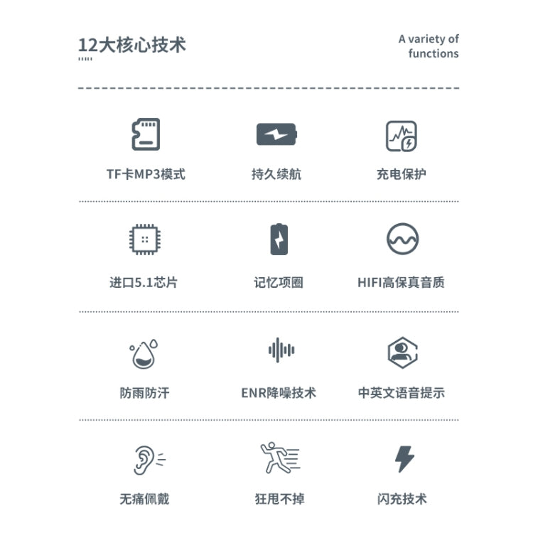 Tai nghe Bluetooth đeo cổ không dây M60 âm thanh vòm 8D 5.1 hỗ trợ thẻ TF chế độ MP3