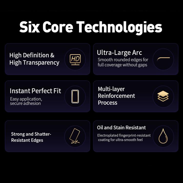 WK WTP-120 Qin Series Miếng dán kính cường lực HD cong lớn 9D, Dành cho iPhone 17 Pro Max, Dành cho iPhone 17 Pro, Dành cho iPhone 17 / 16 Pro, Dành cho iPhone Air
