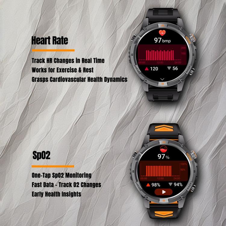 Đồng hồ thông minh thể thao GPS gọi Bluetooth YK15 màn hình tròn 1.46 inch