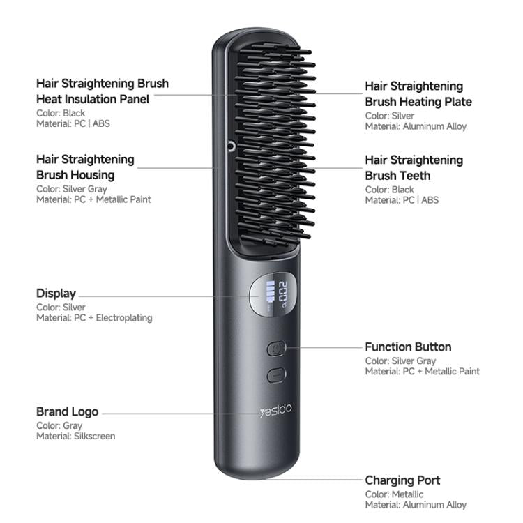 Máy duỗi tóc không dây Yesido MG23 với các mức nhiệt thông minh