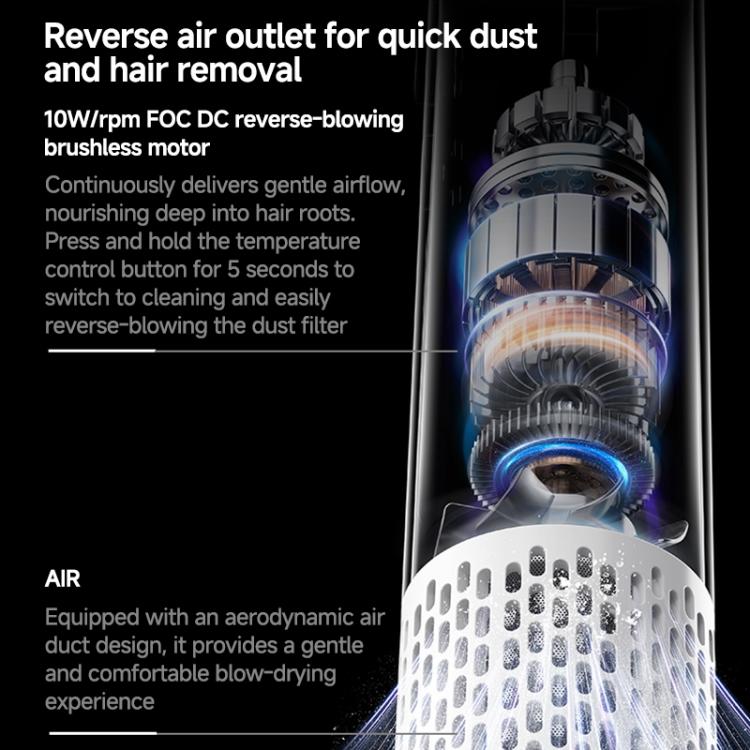 Máy sấy tóc điện tốc độ cao 1500W Yesido MG22, phích cắm EU, phích cắm UK