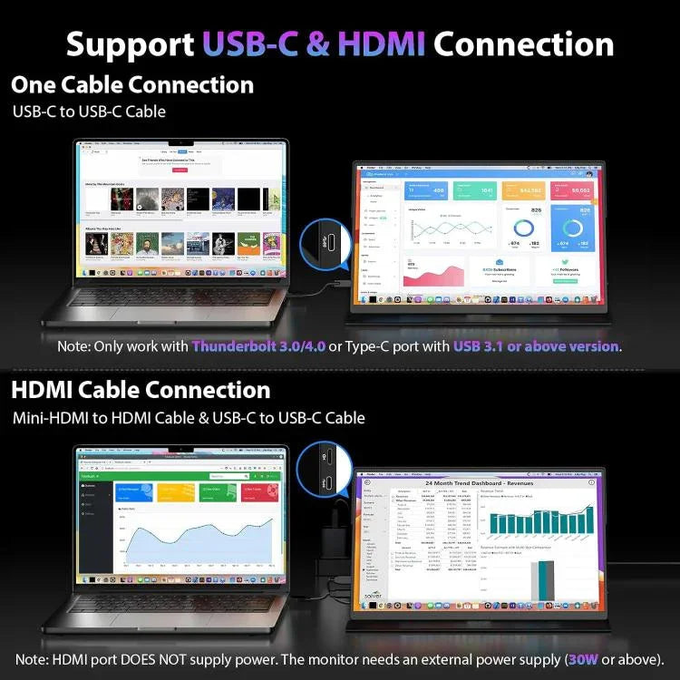 Màn hình di động 16.1 inch 2.5K P161Q10G mở rộng 144Hz, 16.1 inch 2.5K 144Hz