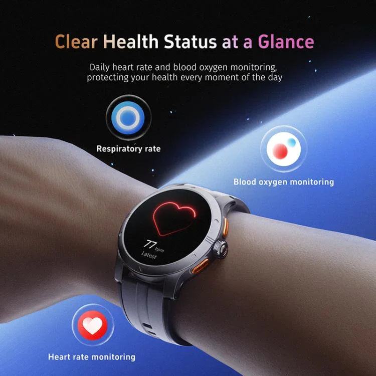 Đồng Hồ Thông Minh GTR5 Màn Hình AMOLED 1.43 inch Thể Thao Đô Thị IP68 Hỗ Trợ Theo Dõi Nhịp Tim