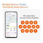 Đồng Hồ Thông Minh GTR6 Màn Hình AMOLED 1.43 inch Dành Cho Người Chạy Đô Thị IP68 Hỗ Trợ Theo Dõi Nhịp Tim