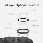XDcase AF + AR Miếng dán bảo vệ ống kính camera Hawkeye kèm dụng cụ căn chỉnh, Dành cho iPhone 17 Pro Max, Dành cho iPhone 17 Pro