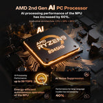 GXMO GH8 Windows 11 Pro Mini PC, AMD Ryzen 9 8945HS Octa Core Processor, No Memory, 16GB+512GB