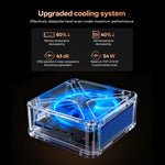 GXMO GH8 Windows 11 Pro Mini PC, AMD Ryzen 9 8945HS Octa Core Processor, No Memory, 16GB+512GB