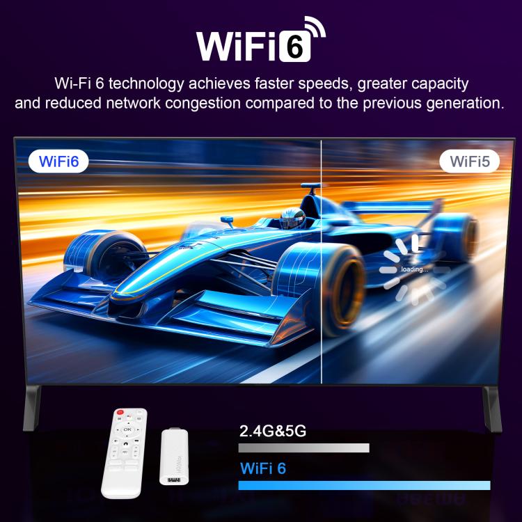 H96 Max H313 Android 14 Mini TV Stick HD kèm điều khiển từ xa, ARM Cortex-A53 Quad Core, 2GB+16GB, 2GB+8GB