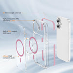 Ốp lưng điện thoại hỗn hợp TPU acrylic trong suốt nam châm Crystal Shield, dành cho iPhone 16 Plus, dành cho iPhone 16, dành cho iPhone 15 Pro Max, dành cho iPhone 15 Pro, dành cho iPhone 15 Plus, dành cho iPhone 15