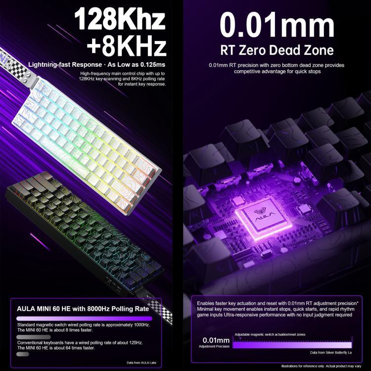 Bàn phím cơ chơi game không dây AULA MINI60 HE Pro 61 phím có đèn RGB