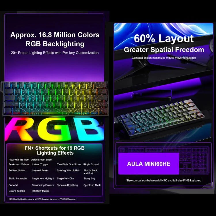 Bàn phím cơ chơi game không dây AULA MINI60 HE Pro 61 phím có đèn RGB