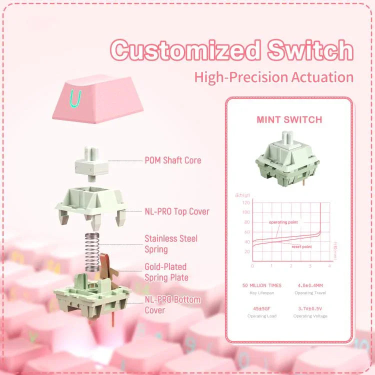 ONIKUMA MT707 Bàn phím chơi game cơ RGB 82 phím ba chế độ