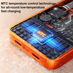 Bộ sạc nhanh GaN siêu mỏng 45W 2 cổng MOMAX UM79 1-Charge, phích cắm Mỹ