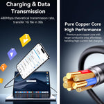 Cáp dữ liệu sạc nhanh USB sang 8pin 2.4A USAMS SJ778 U94, USB sang 8pin