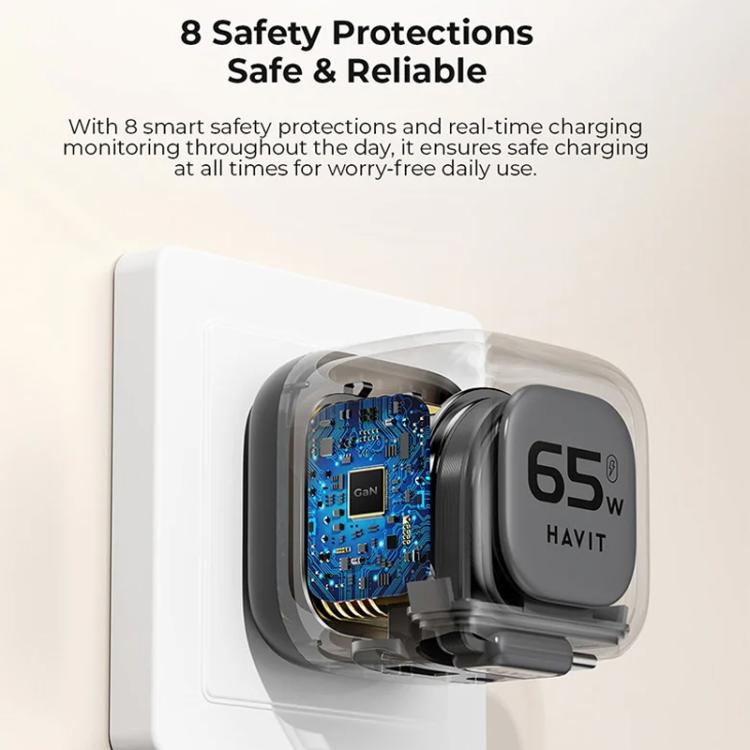 Bộ sạc du lịch 3 trong 1 GaN 65W Havit UC252 với cáp Type-C rút gọn, UC252 (phích cắm EU), UC252 (phích cắm Mỹ)