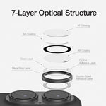 XDcase 5 cái bảo vệ ống kính camera Hawkeye AF + AR kèm dụng cụ căn chỉnh, Dành cho iPhone 17 Pro Max, iPhone 17 Pro
