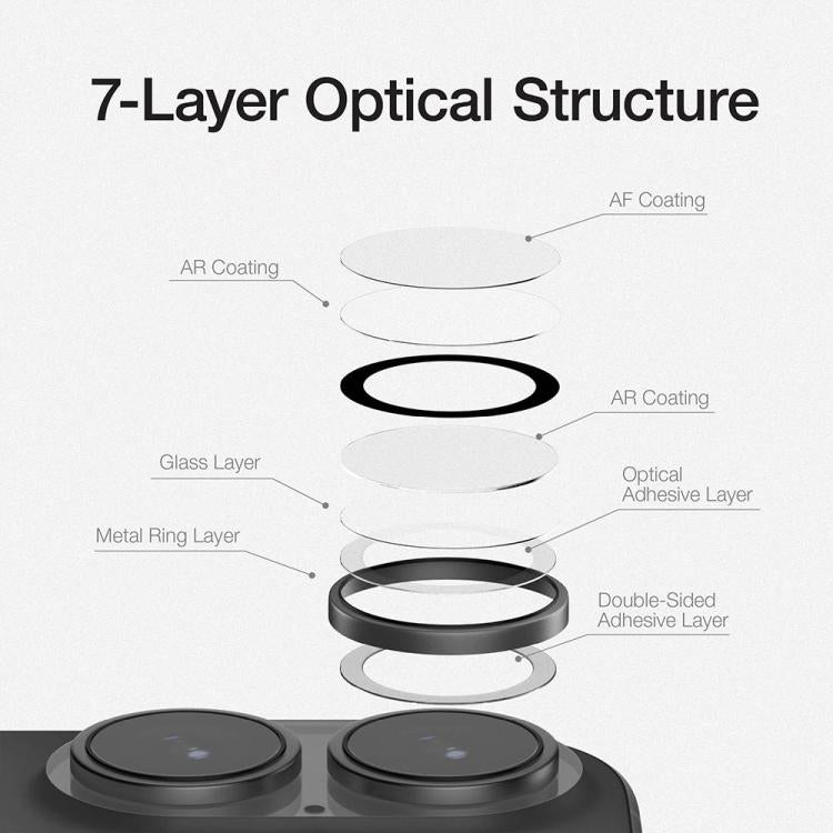 XDcase 5 cái bảo vệ ống kính camera Hawkeye AF + AR kèm dụng cụ căn chỉnh, Dành cho iPhone 17 Pro Max, iPhone 17 Pro