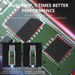 Cáp sạc và truyền dữ liệu USB sang Type-C MaAnt Y-15 cho iPhone / iPad, MaAnt Y-15
