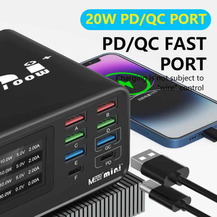 MaAnt Dianba Mini 75W Multi-function 8-Port PD Charger Support PD Fast Charging, MaAnt Dianba Mini EU Plug