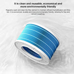 Xiaomi Mijia 4L No-Mist Humidifier 3 Filter, 4L No-Mist Humidifier 3 Filter