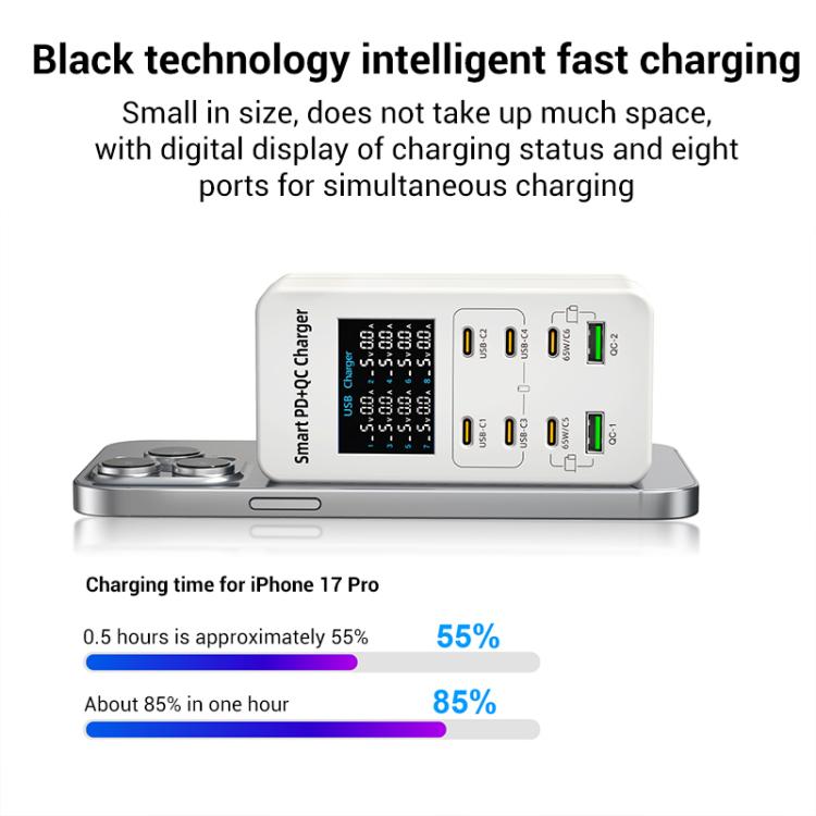 A8C 2 x USB-A and 6 x USB-C / Type-C Ports Desktop Digital Display Multi-Port Charger, US Plug, EU Plug, UK Plug, AU Plug