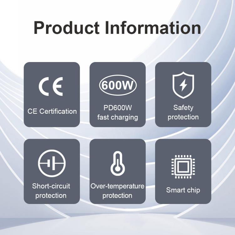 Bộ sạc nhanh để bàn công suất cao GaN 600W 8 cổng USB-C / Type-C và USB-A, phích cắm EU, US, UK, AU