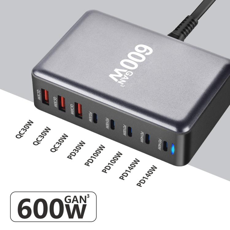Bộ sạc nhanh để bàn công suất cao GaN 600W 8 cổng USB-C / Type-C và USB-A, phích cắm EU, US, UK, AU