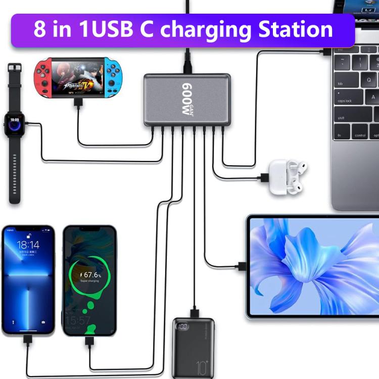 Bộ sạc nhanh để bàn công suất cao GaN 600W 8 cổng USB-C / Type-C và USB-A, phích cắm EU, US, UK, AU