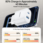 Bộ sạc nhanh giao diện kép USB và Type-C PD45W Yesido, phích cắm EU, UK, US