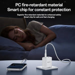 Bộ sạc nhanh giao diện kép USB và Type-C PD45W Yesido, phích cắm EU, UK, US