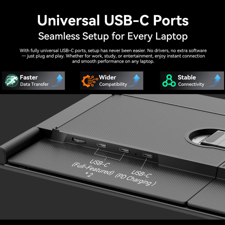 Màn hình mở rộng laptop di động Blackview DCM6 14 inch hai màn hình kèm chân đế, mã DCM6