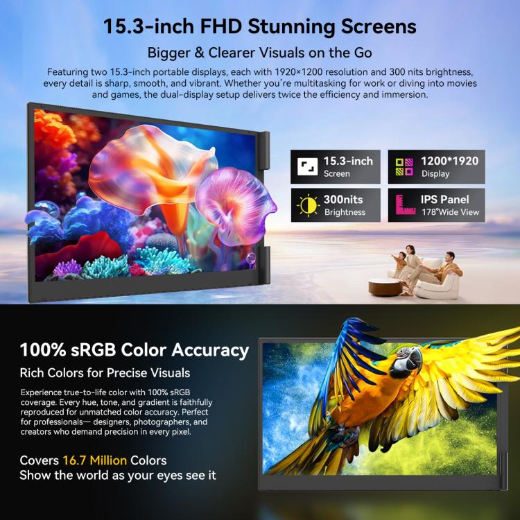 Màn hình mở rộng LCD laptop di động Blackview DCM8 15.3 inch hai màn hình kèm chân đế, mã DCM8