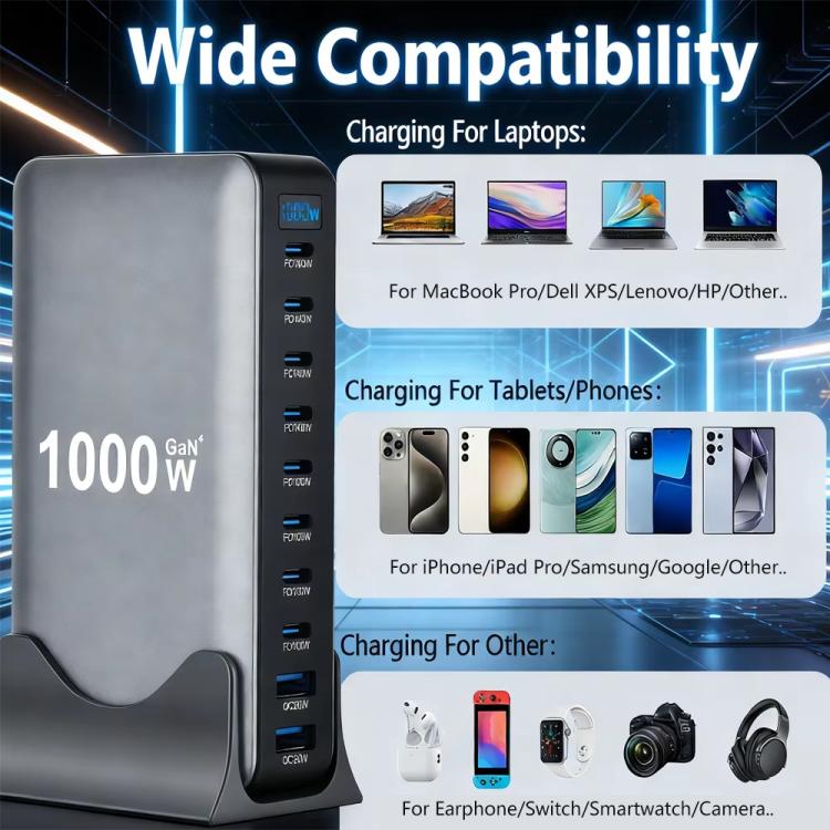 Bộ sạc đa năng YMX-1000W 1000W 8 cổng Type-C và 2 cổng USB 10 cổng hiển thị kỹ thuật số, Phích cắm AU, EU, UK, US