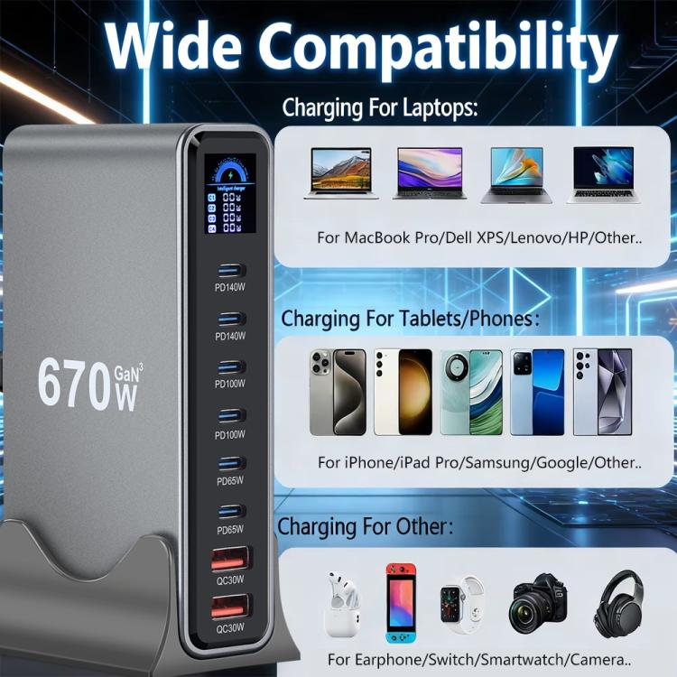Bộ sạc đa chức năng YMX-LCD670W 670W 6 cổng Type-C và 2 cổng USB GaN hiển thị kỹ thuật số, Phích cắm AU, EU, UK, US