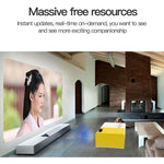 Máy chiếu kỹ thuật số LED HD mini rạp hát gia đình di động J9 1920x1080P 15 ANSI, phiên bản cơ bản, phích cắm EU, US, UK, AU