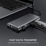 Trạm kết nối HUB 12 trong 1 gồm HDMI x2 + USB3.0 + USB2.0 + sạc PD + VGA + RJ45 + jack 3.5mm + TF/SD x2 cho Type-C / USB-C