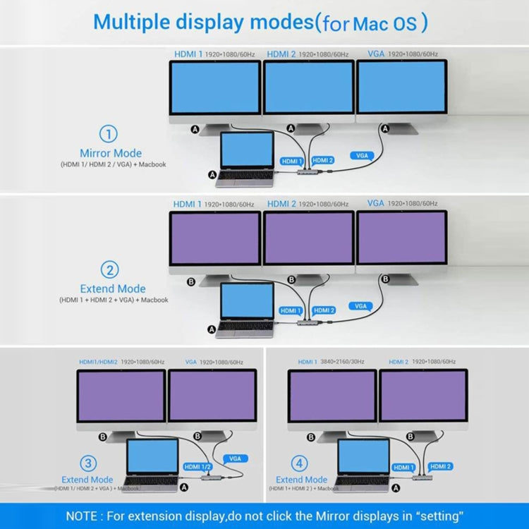 Trạm kết nối HUB 12 trong 1 gồm HDMI x2 + USB3.0 + USB2.0 + sạc PD + VGA + RJ45 + jack 3.5mm + TF/SD x2 cho Type-C / USB-C